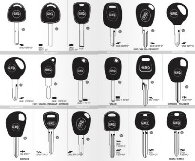 Suruç Oto Anahtarcı